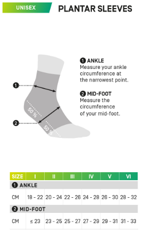 Ortho Plantar Sleeves